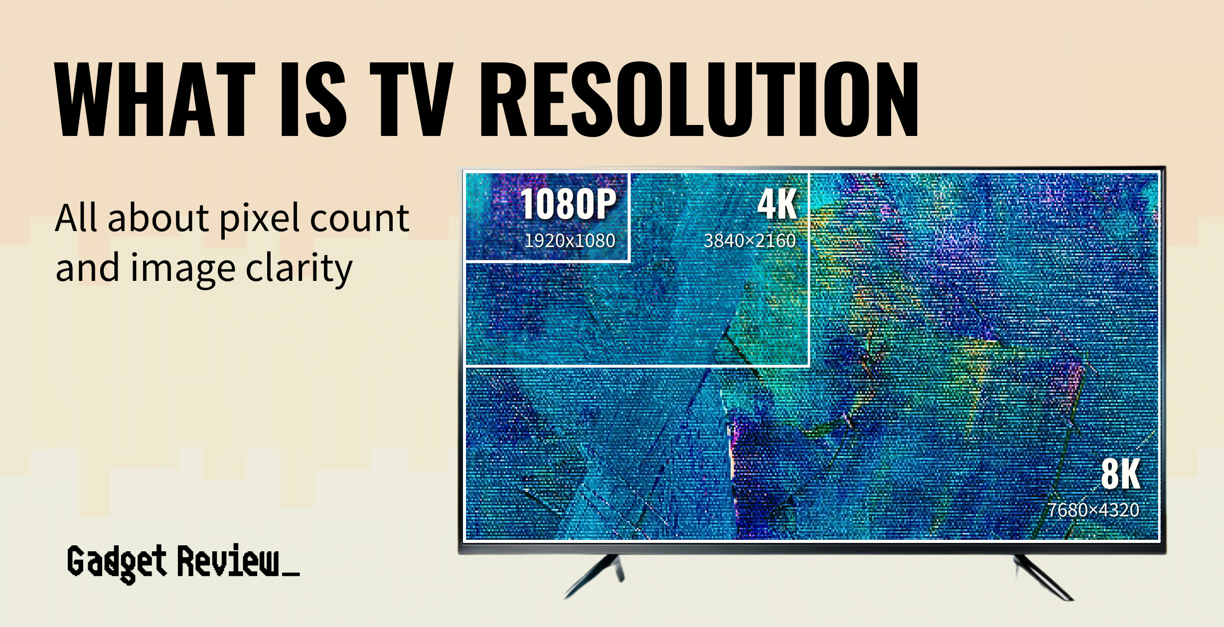 what is tv resolution guide