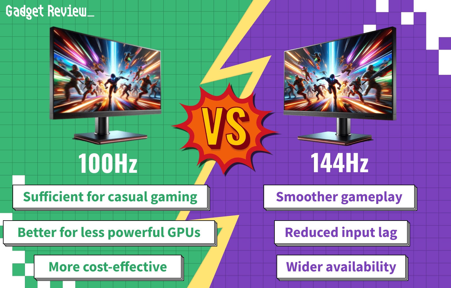 100Hz vs 144Hz Gaming Monitors