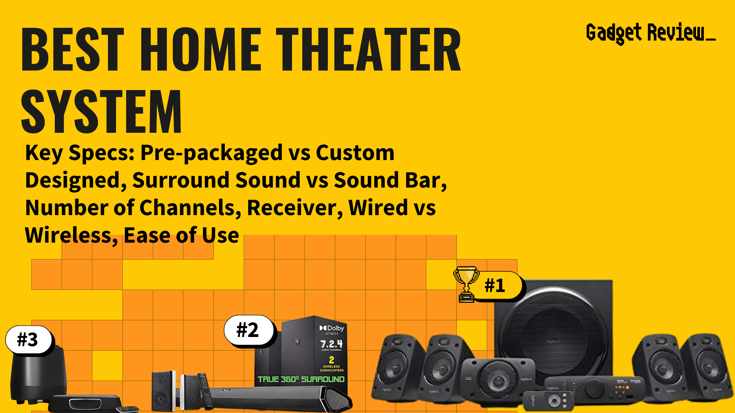 best home theater systems featured image that shows the top three best speaker models