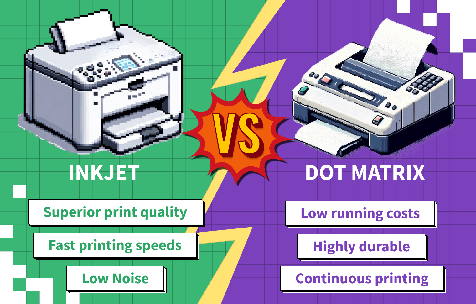 Inkjet vs Dot Matrix