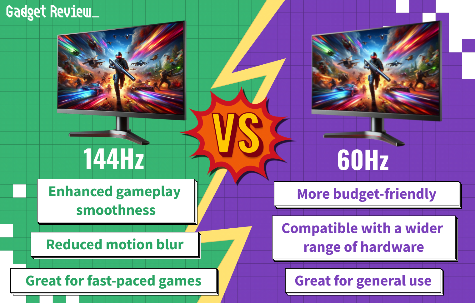 144hz vs 60hz guide