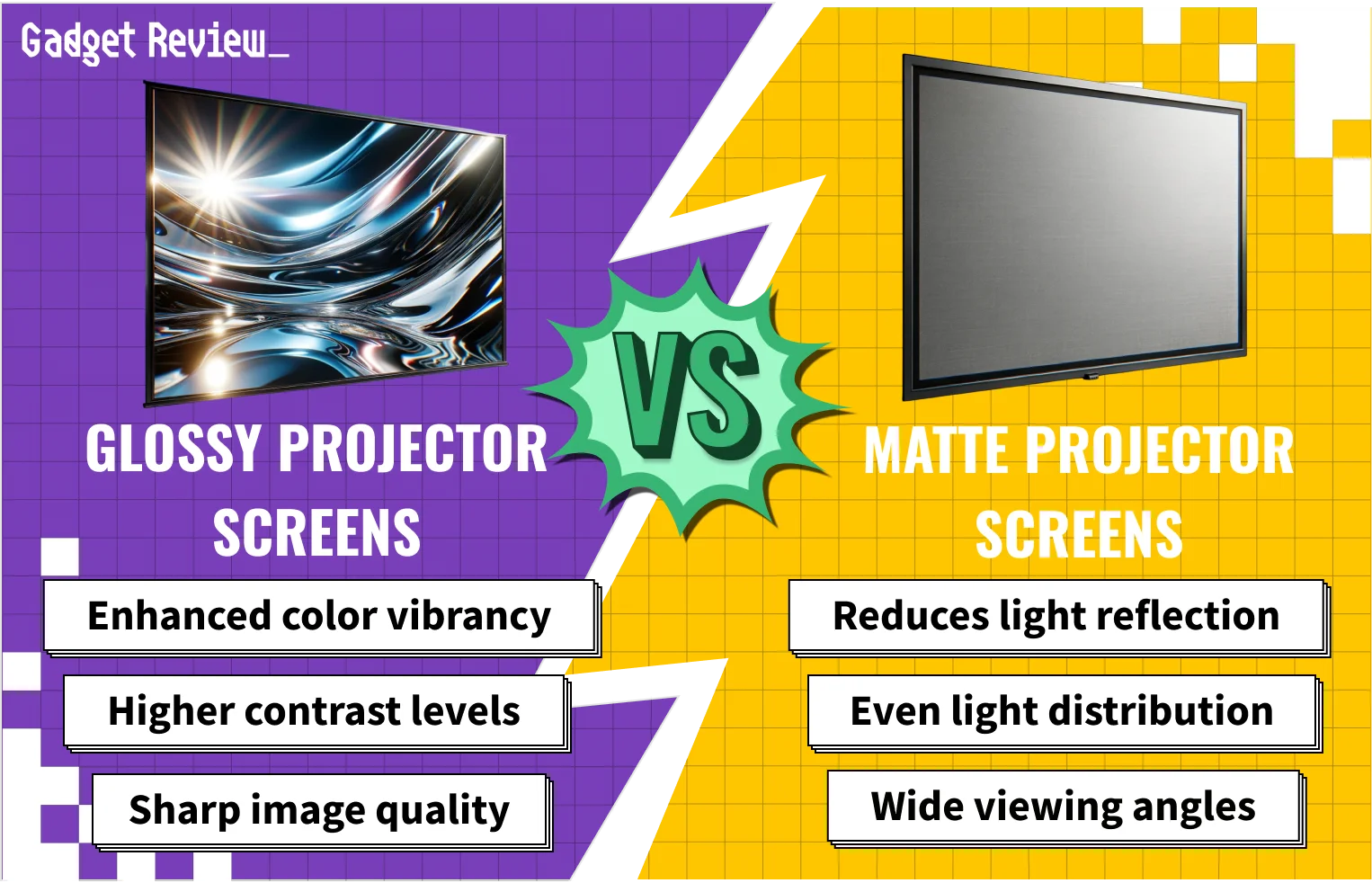 Gloss vs Matte Projector Screen