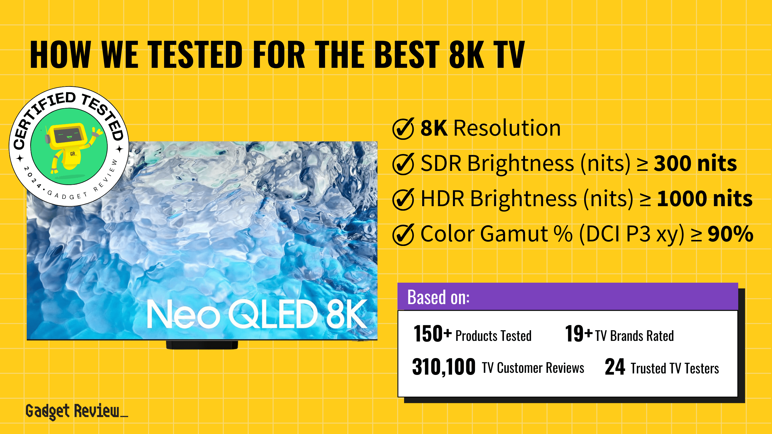 best 8k tv guide that shows the top best tv model