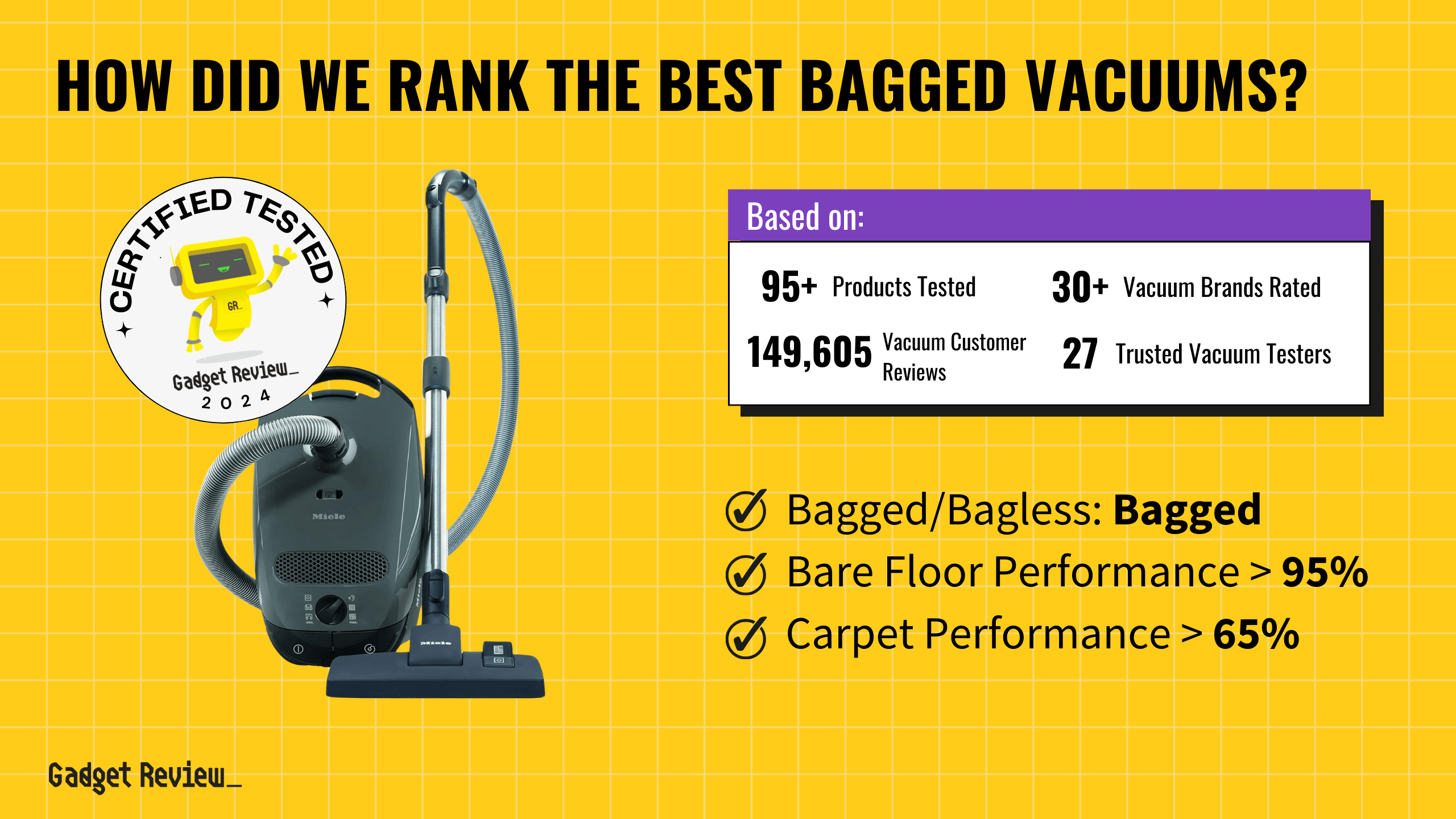 best bagged vacuums guide that shows the top best vacuum cleaner model