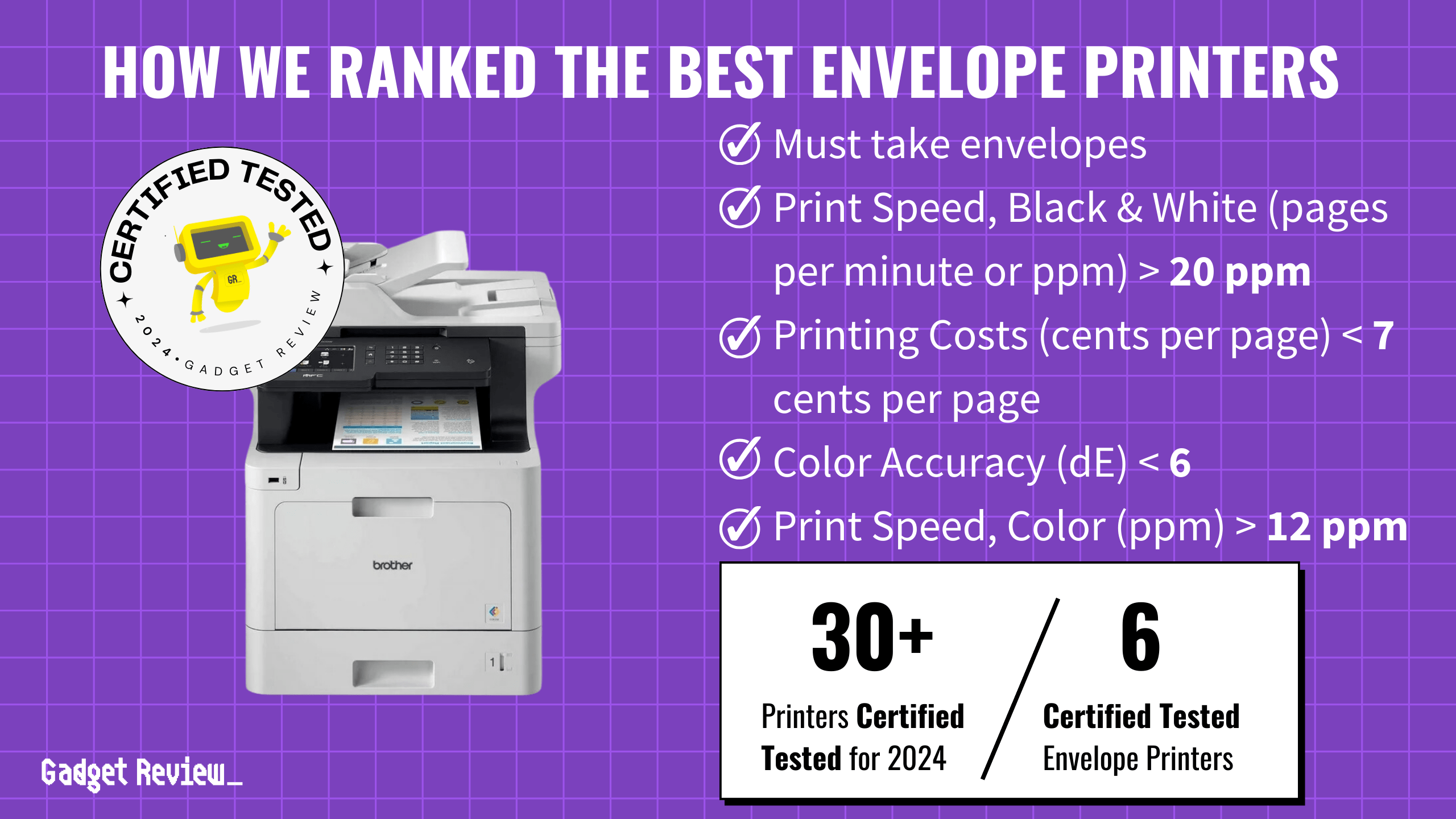 best envelope printers guide that shows the top best printer model