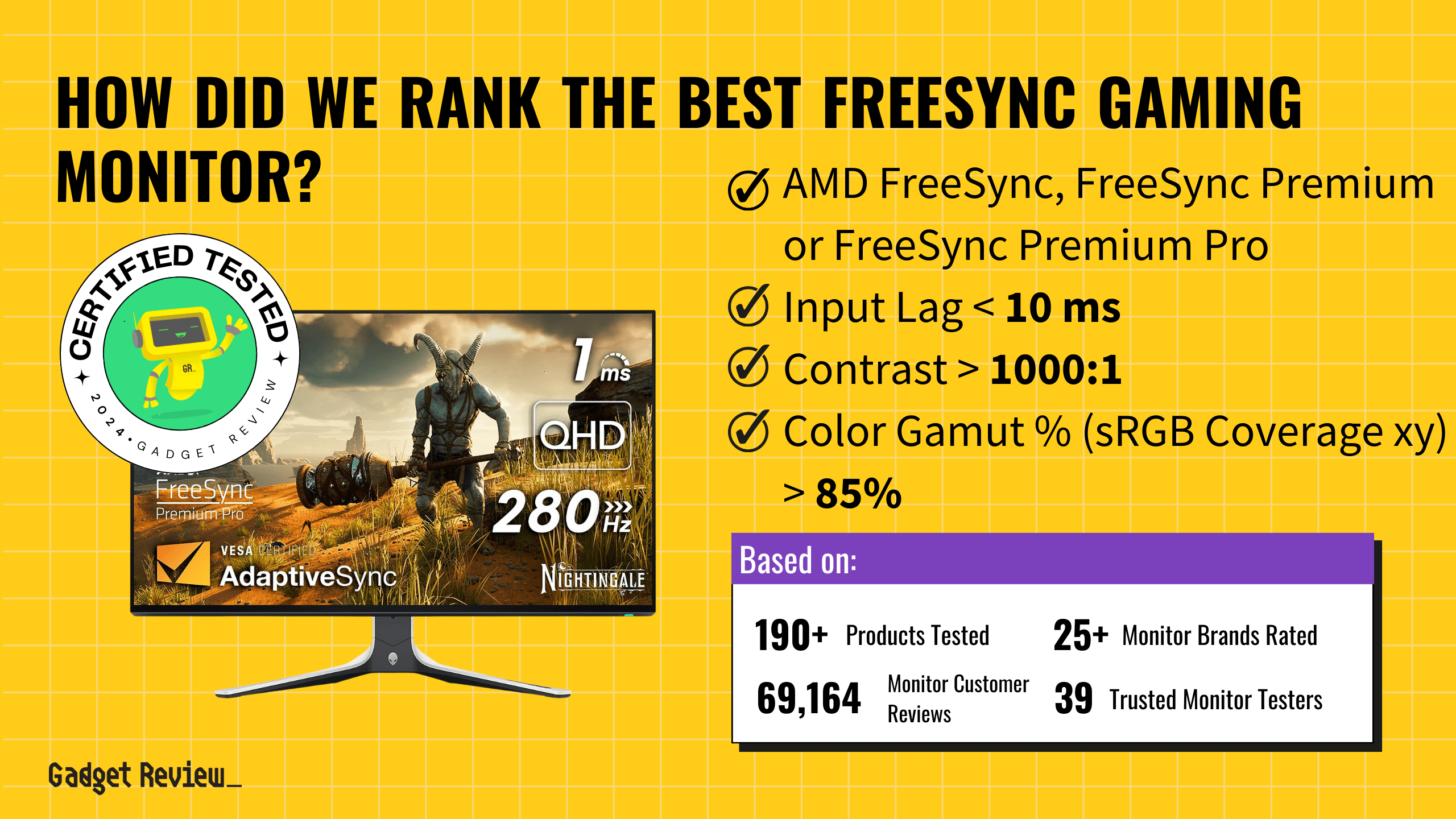 We Ranked The 5 Best FreeSync Monitors