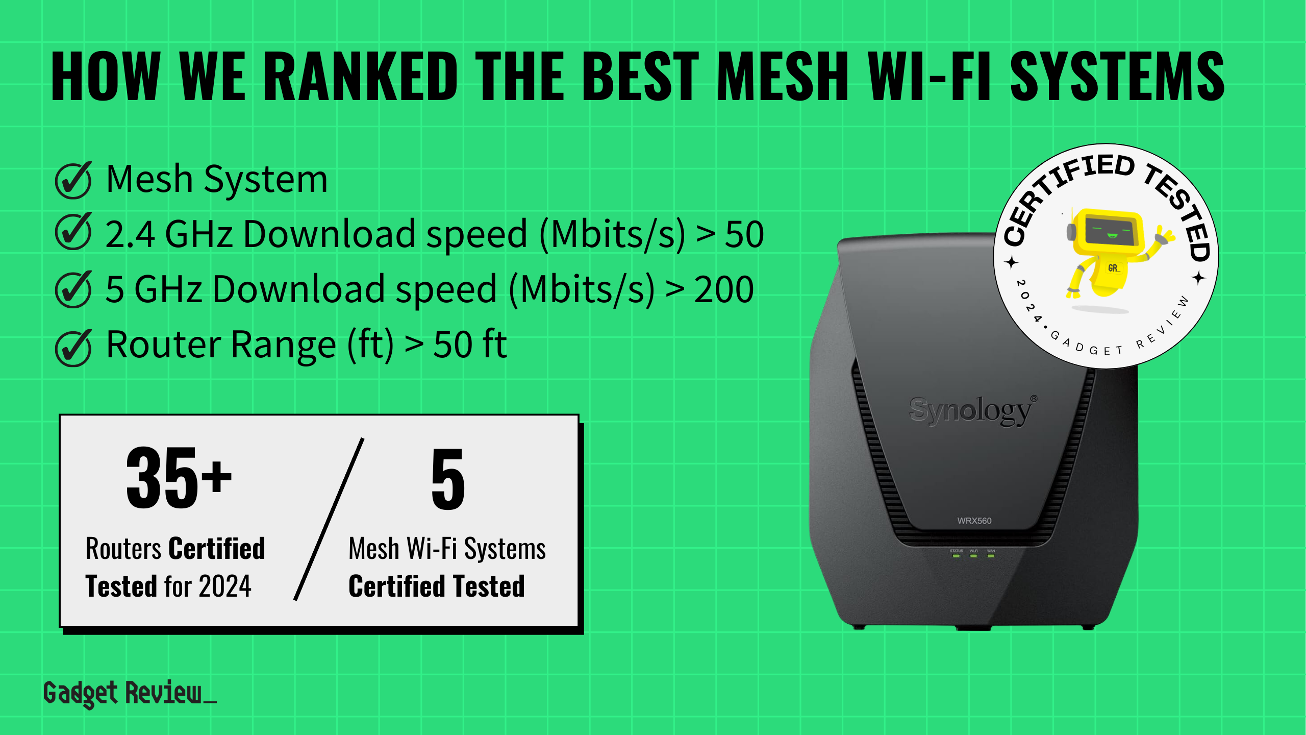 5 Top Mesh Routers of 2024 Ranked