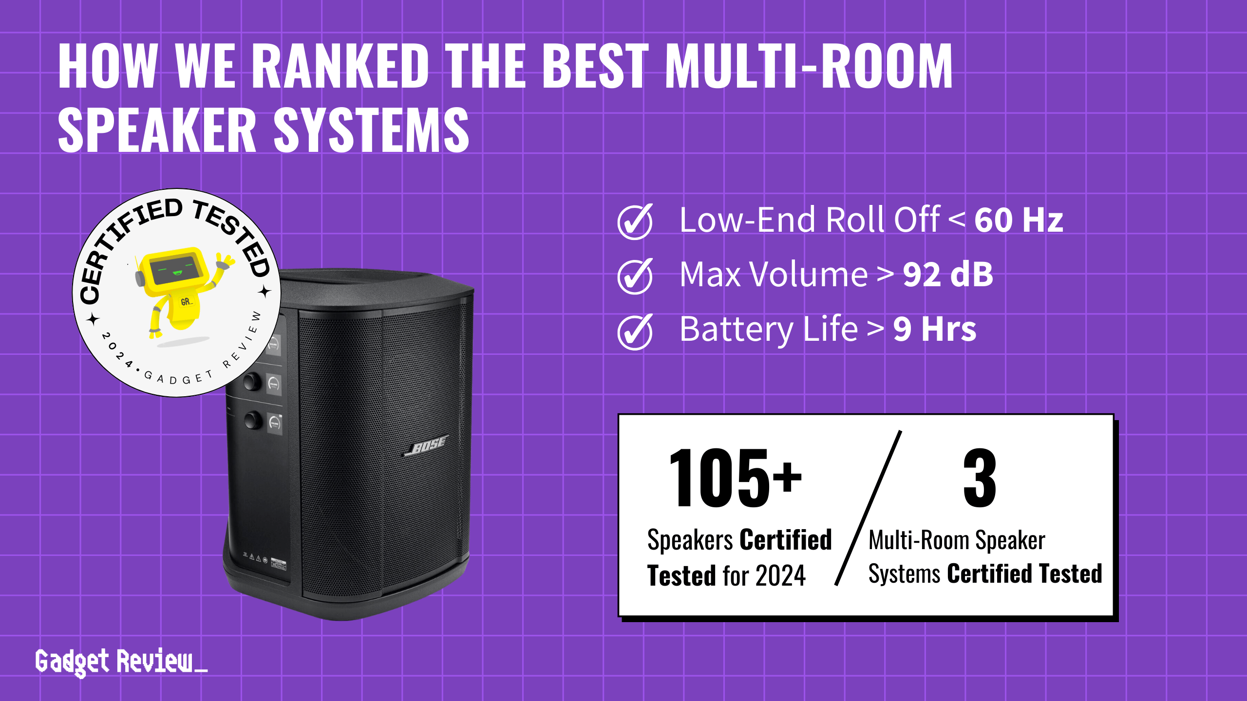 3 of the Best Multi-Room Speakers in 2024