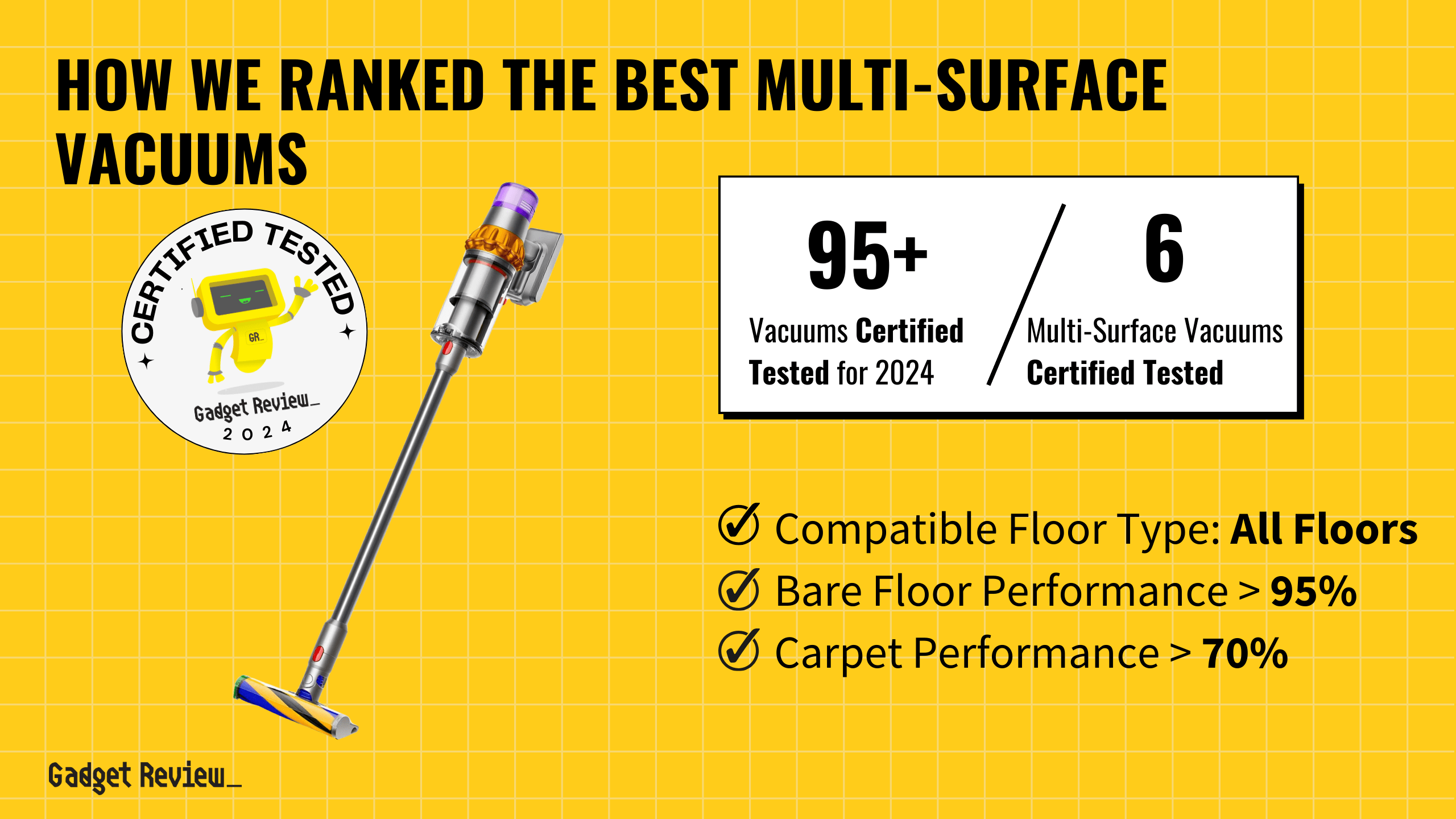 6 Top Multi-Surface Vacuums of 2024 Ranked