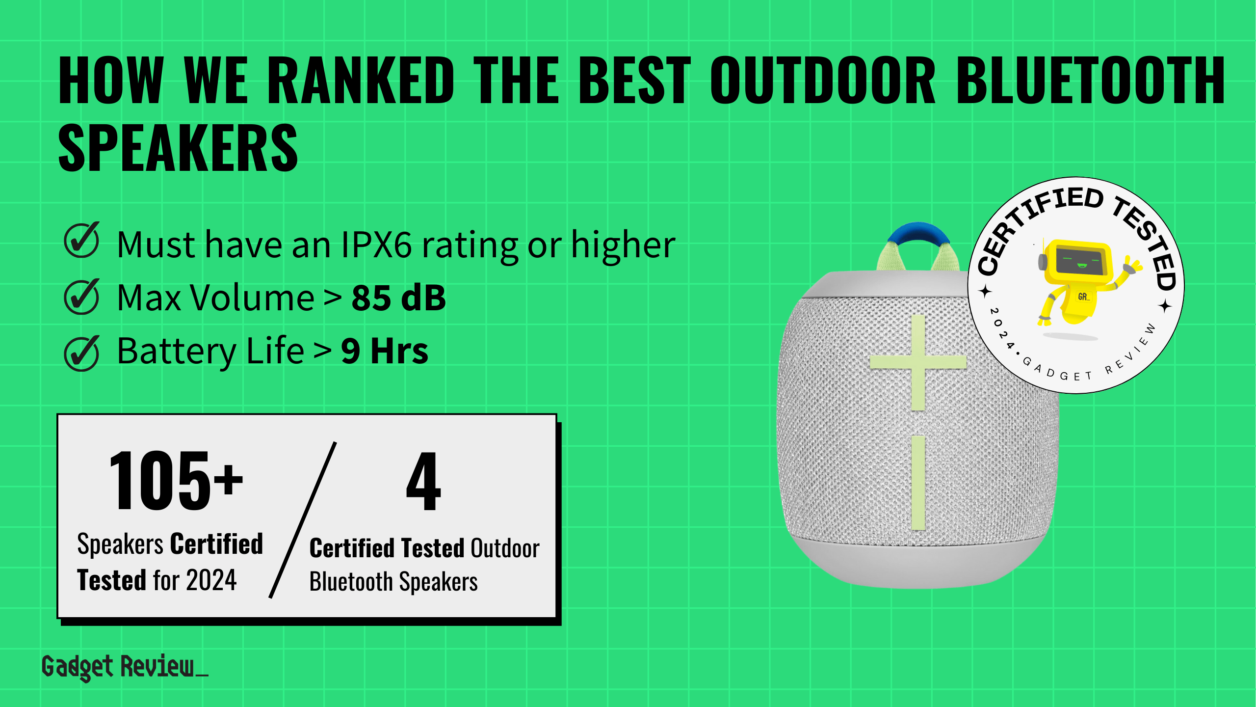 How We Ranked The 4 Best Outdoor Bluetooth Speakers