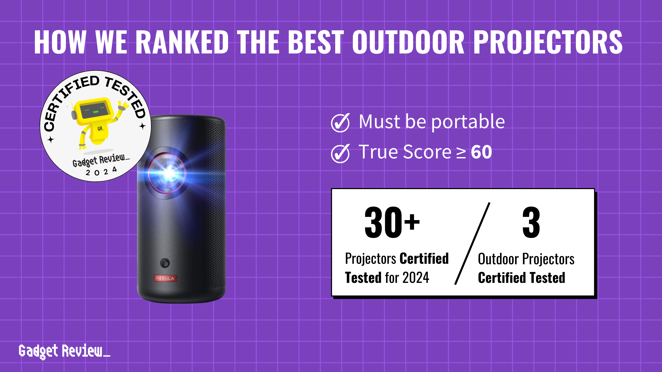 best outdoor projector guide that shows the top best projector model