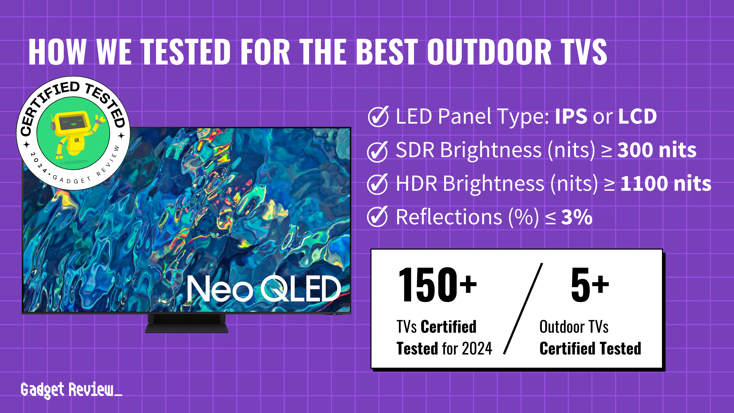 We Ranked The 4 Best Outdoor TVs