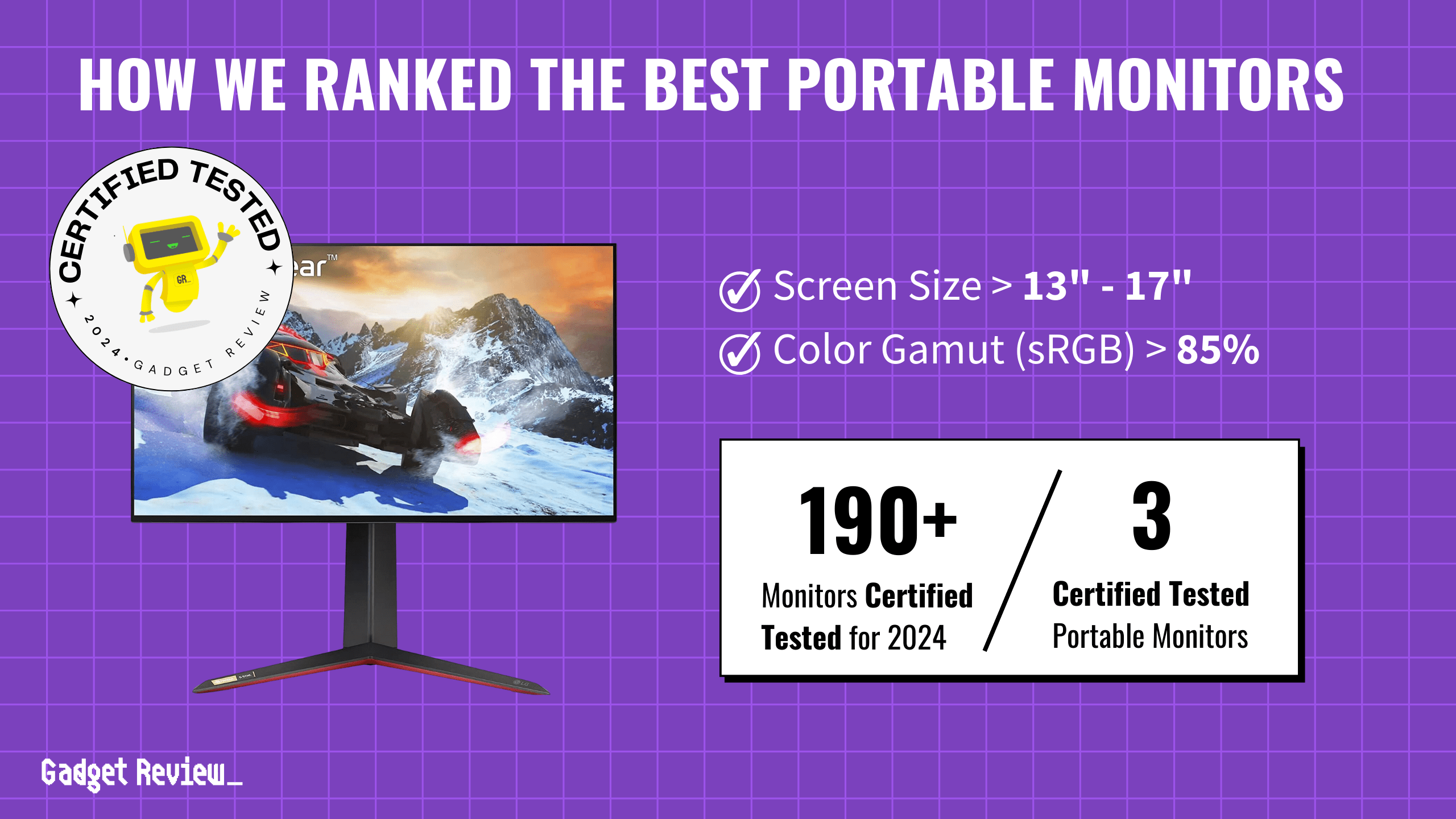 best portable monitor guide that shows the top best computer monitor model