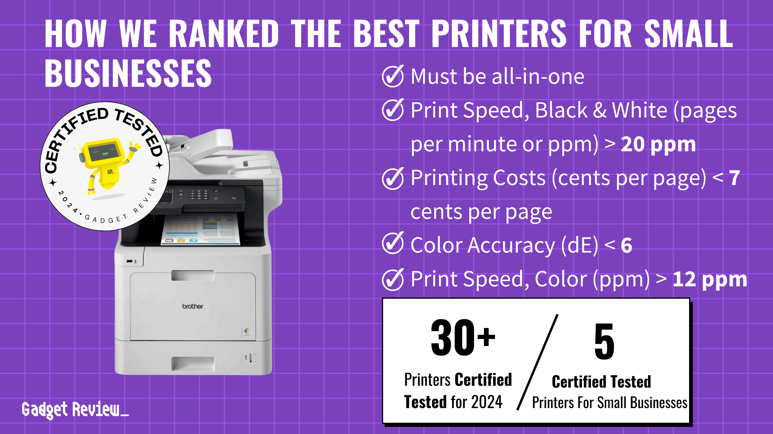 best printer small business guide that shows the top best printer model