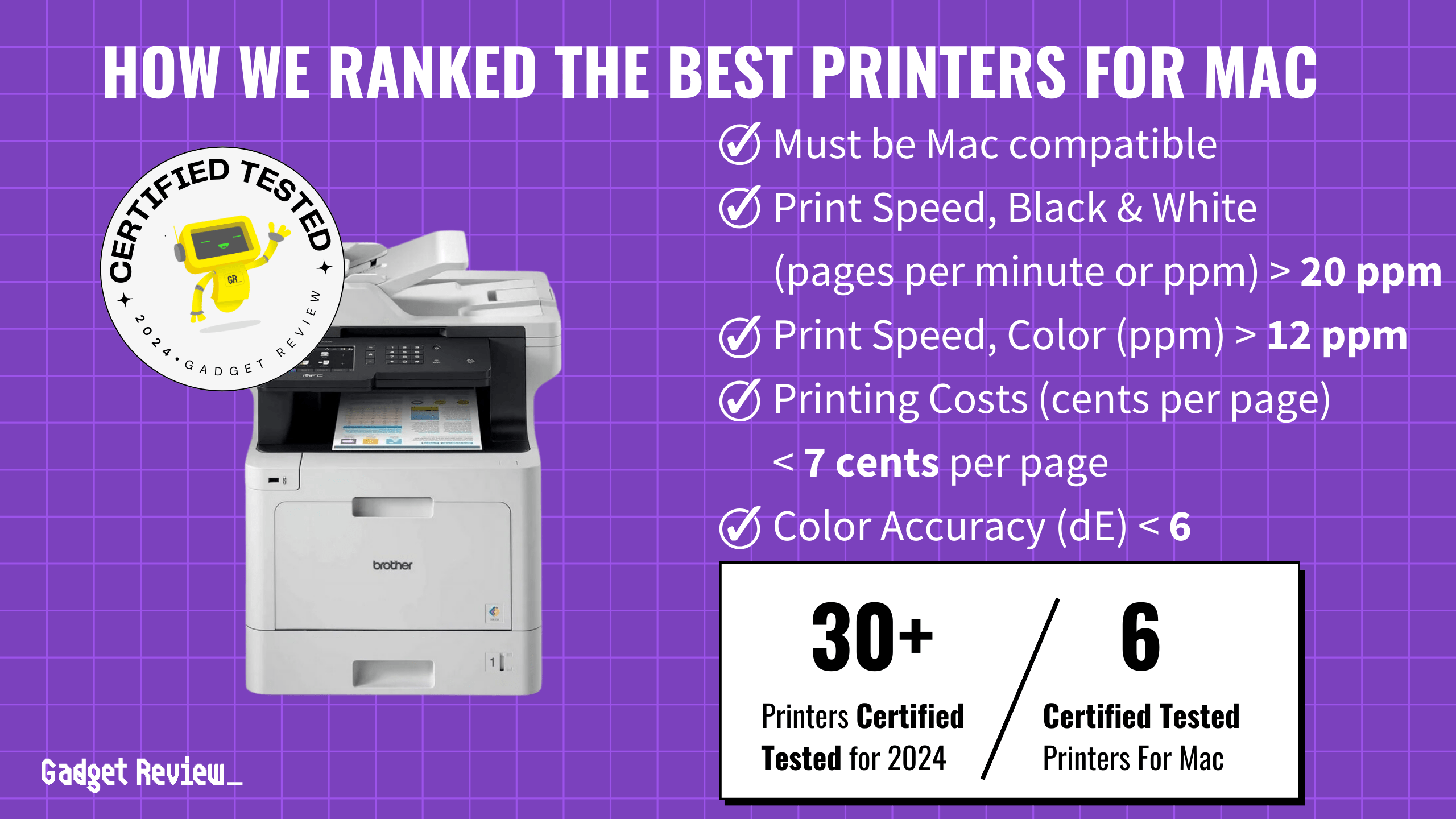 best printers mac guide that shows the top best printer model