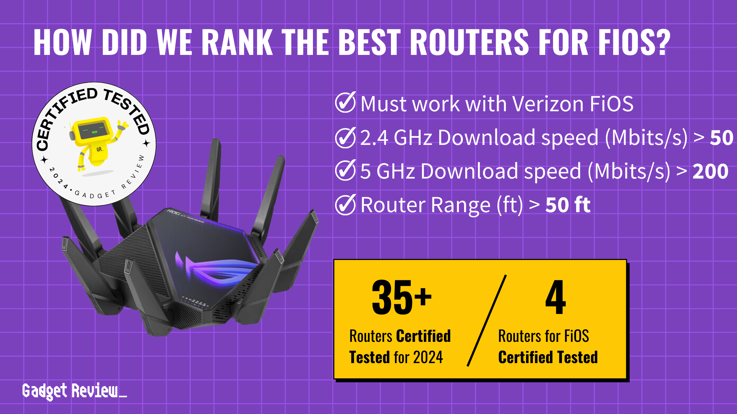 best router for fios guide that shows the top best router model