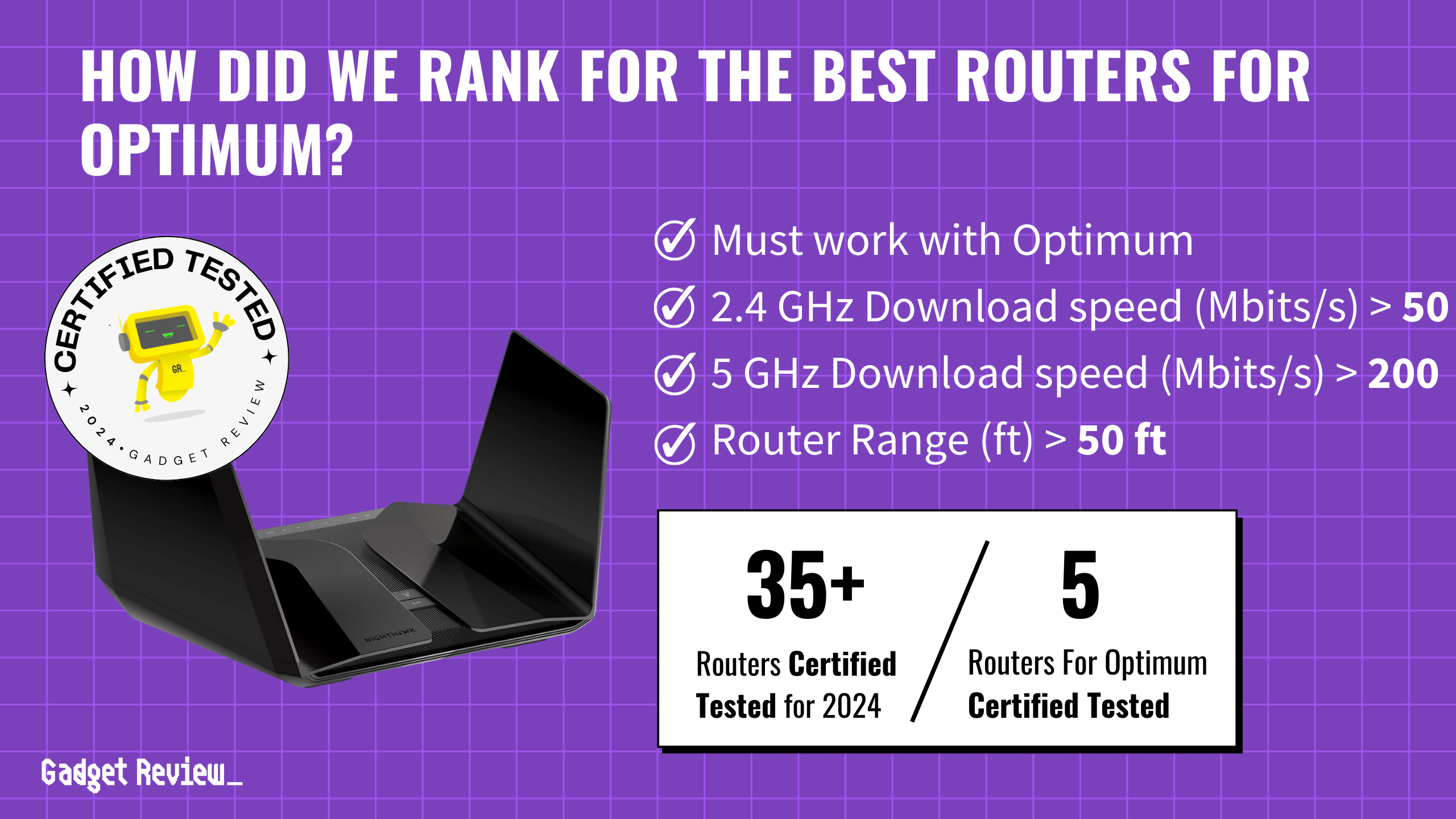 best router for optimum guide that shows the top best router model