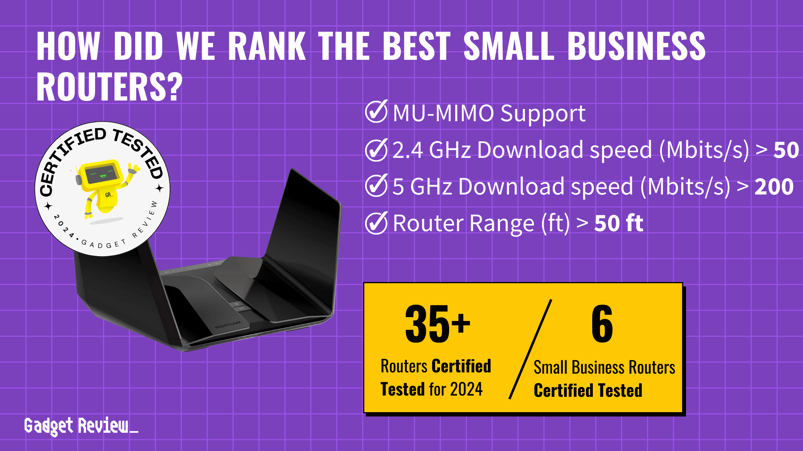 best small business routers guide that shows the top best router model