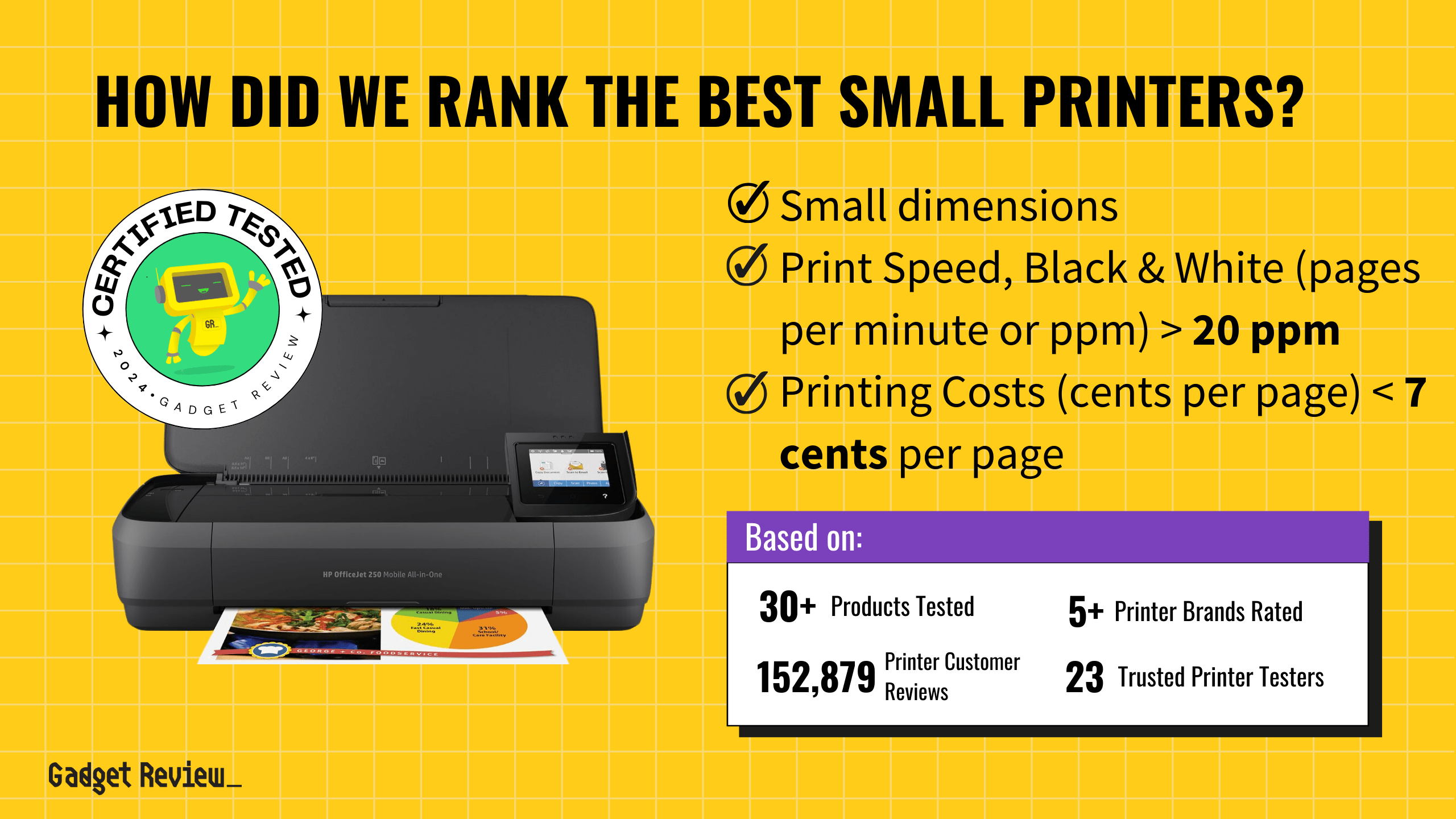 best small printer guide that shows the top best printer model