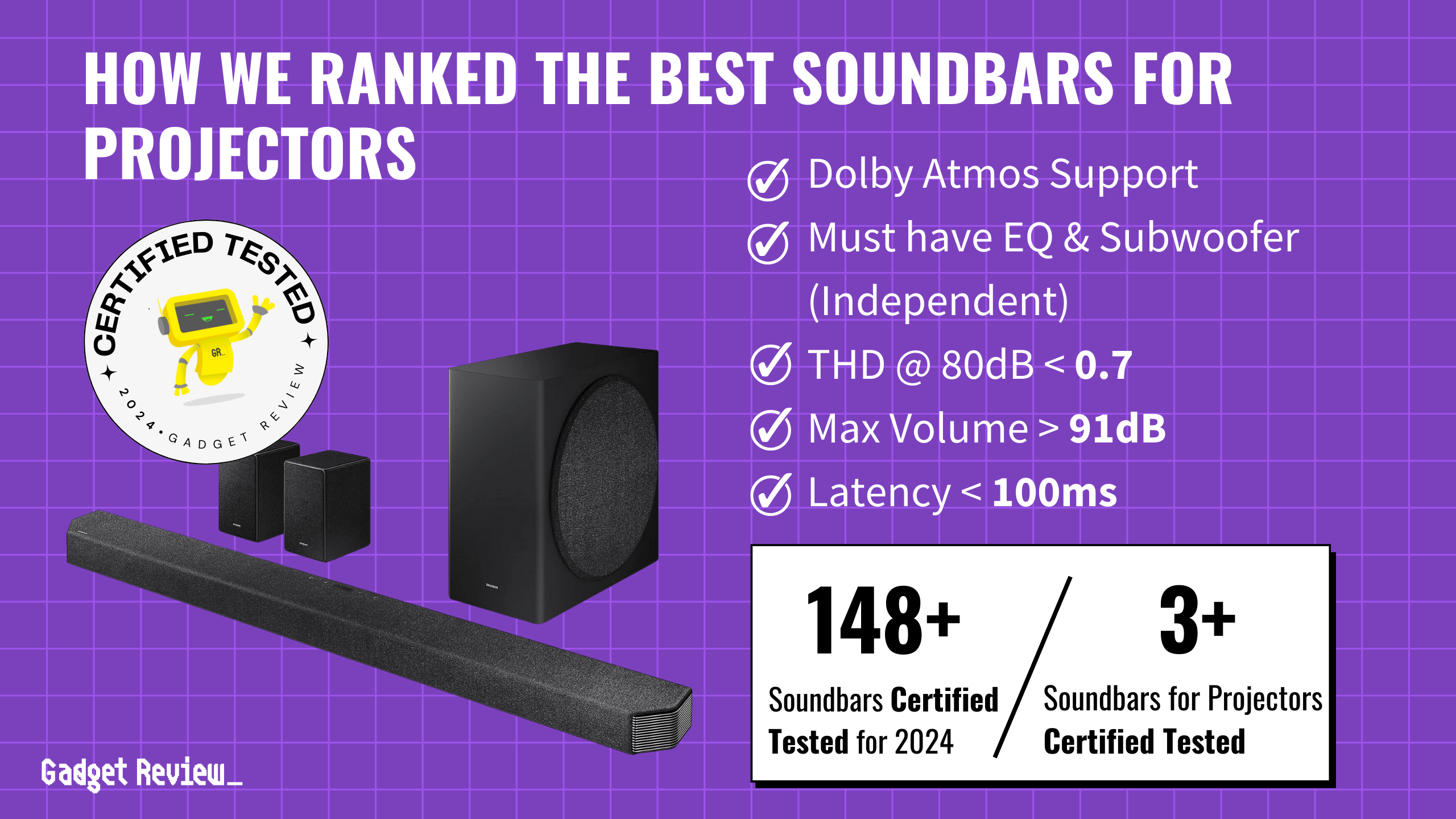 best soundbar for projector guide that shows the top best soundbar model