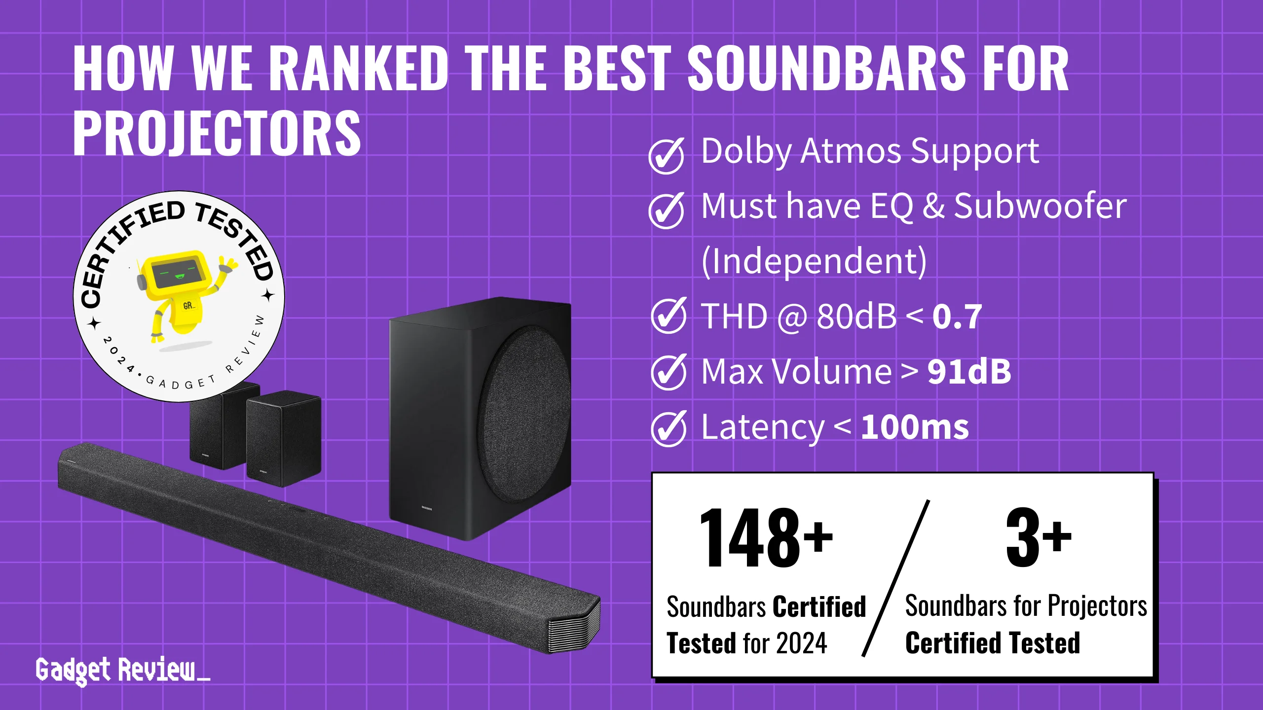 What’s the Best Soundbar For Projectors? 3 Options Ranked