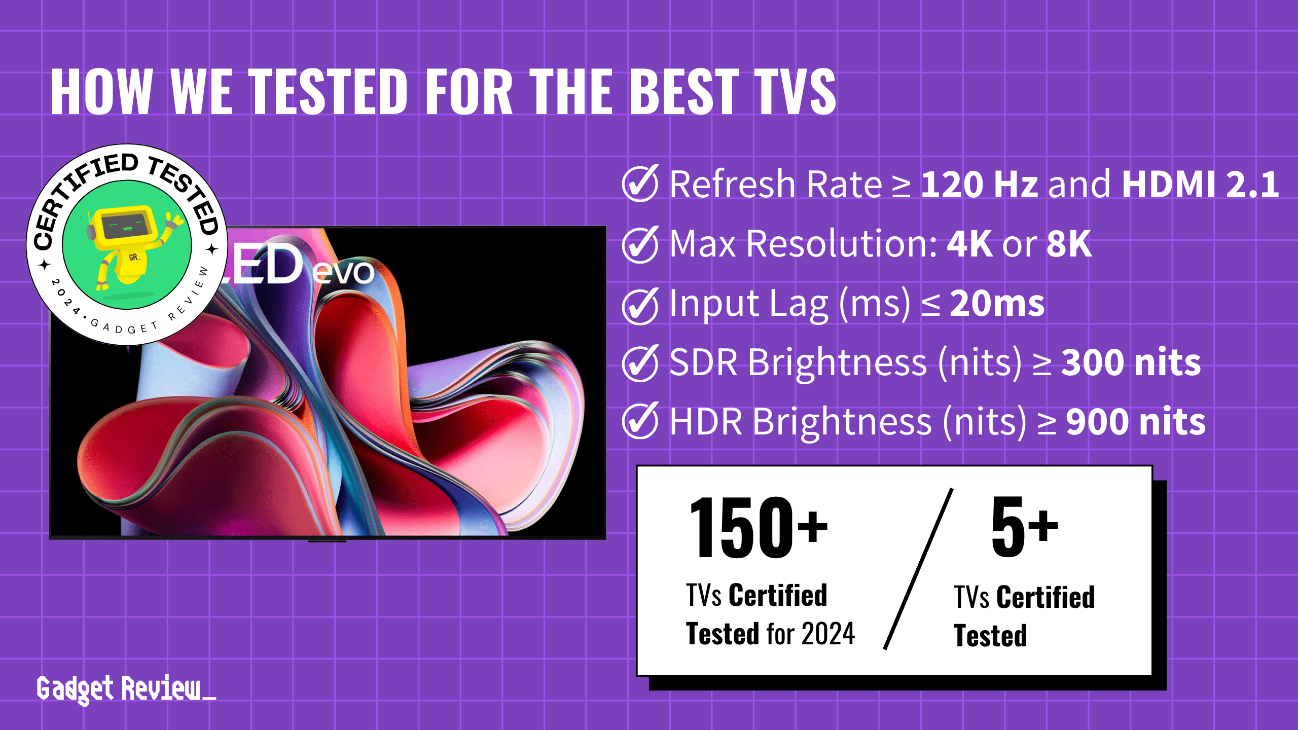 The Best TVs