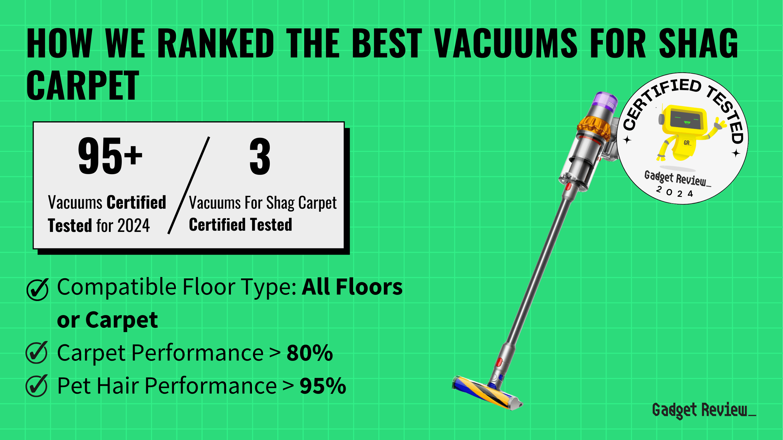 best vacuum for shag carpet guide that shows the top best vacuum cleaner model