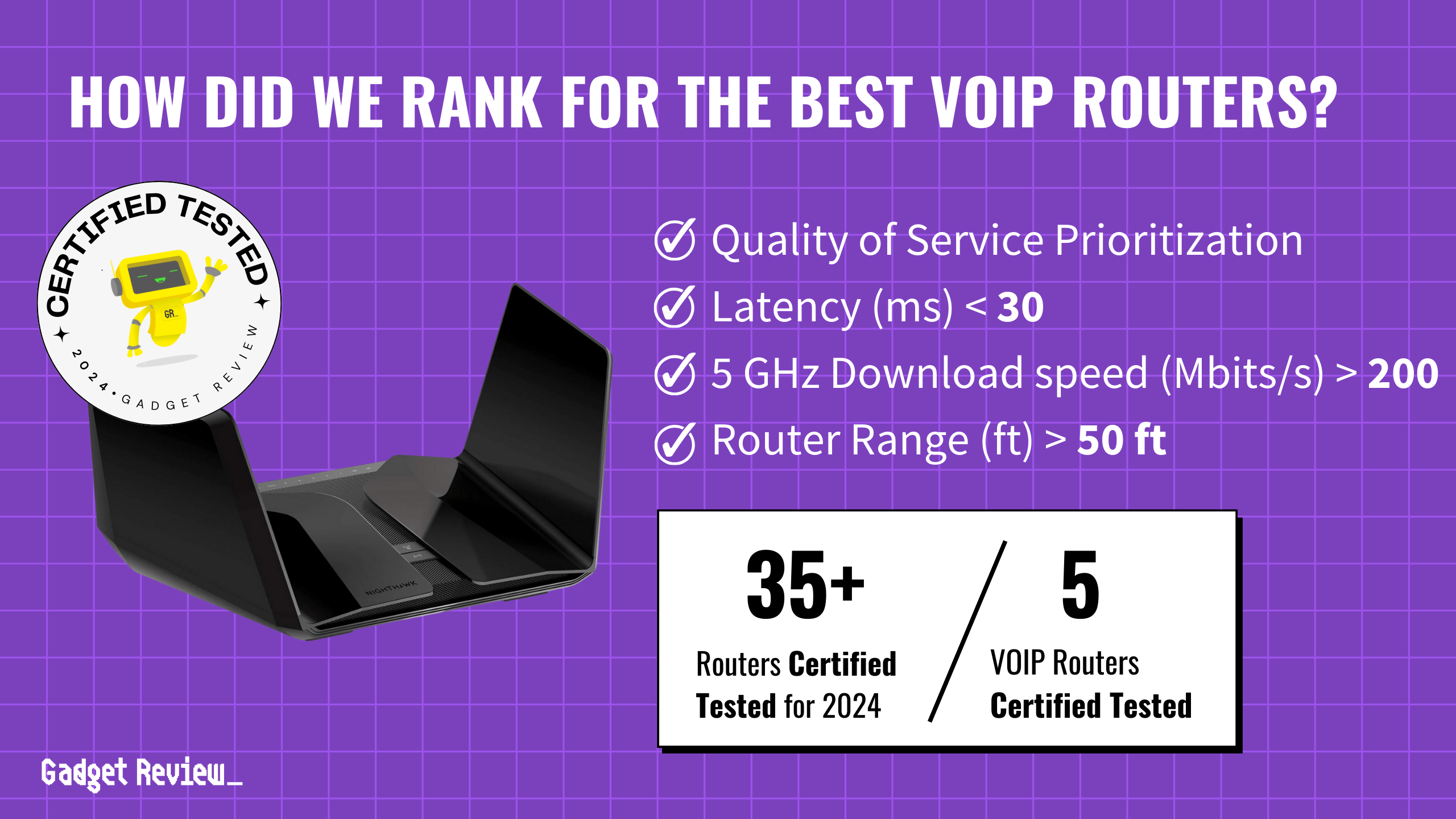 best voip router guide that shows the top best router model