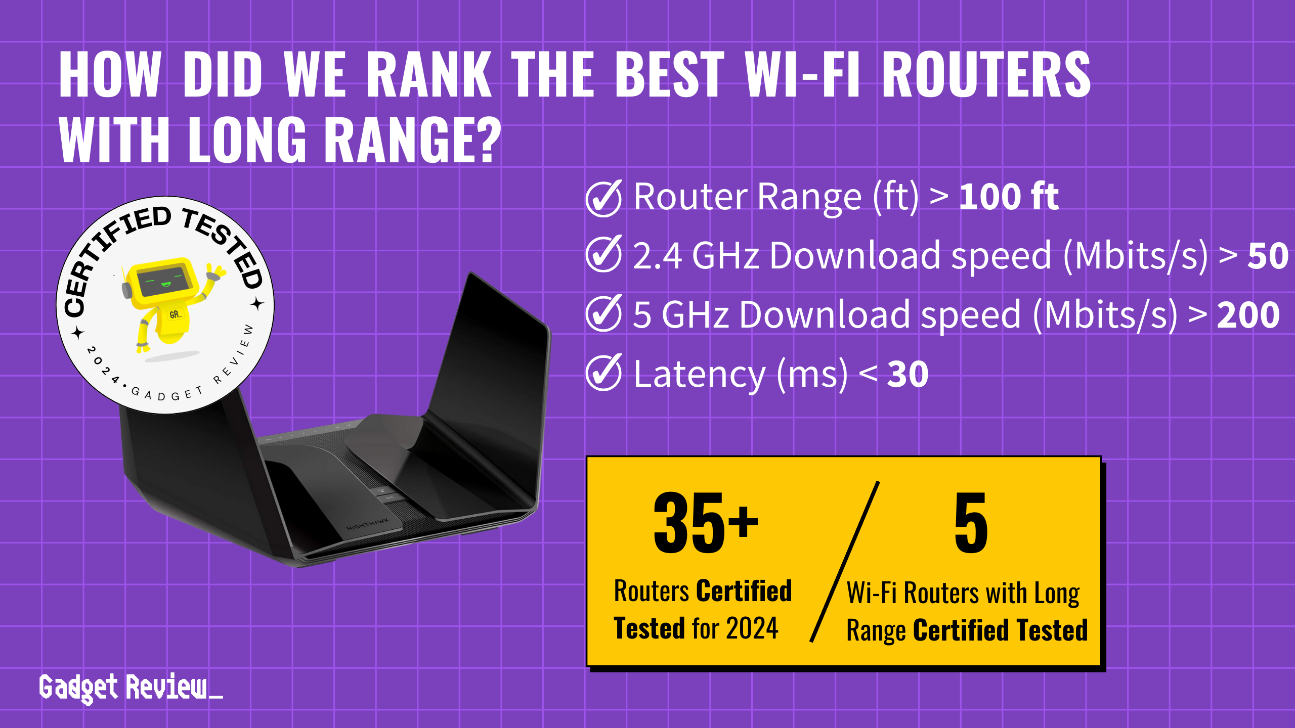 best wifi routers long range guide that shows the top best router model