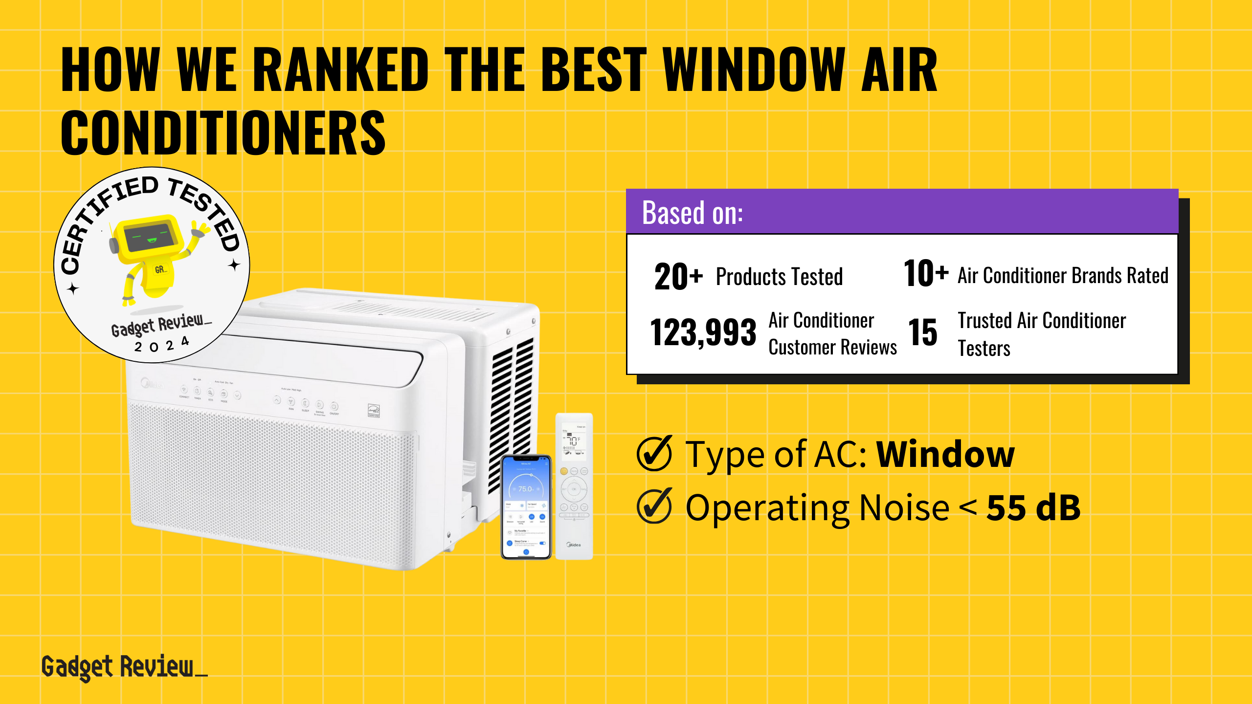 best-window-air-conditioner-guide-that-shows-the-top-best-air-conditioner-model