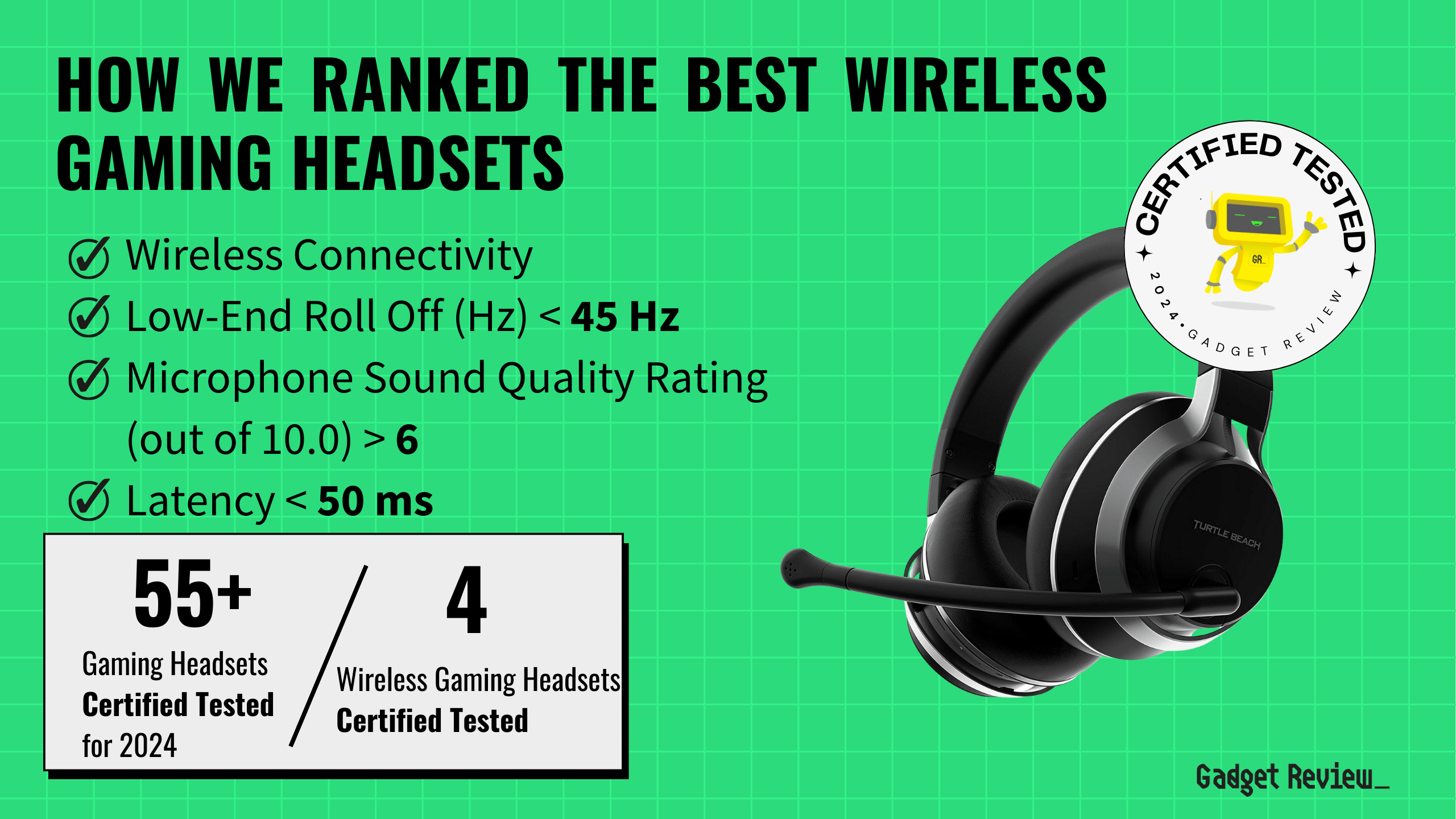 4 of the Best Wireless Gaming Headsets in 2024