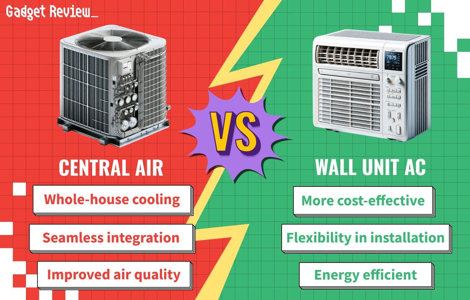 Central Air Vs Wall Unit