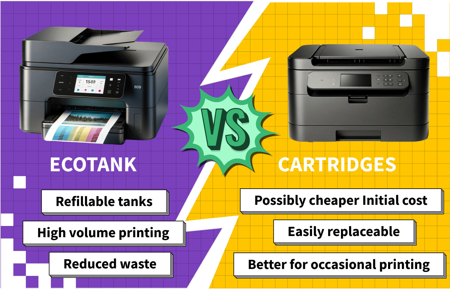 EcoTank Vs Cartridges