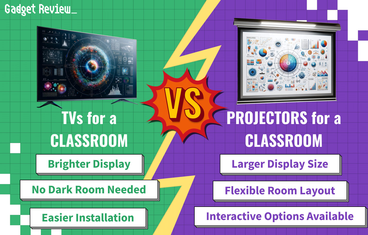 tv vs projector in classroom guide