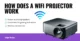 How Does a WiFi Projector Work?