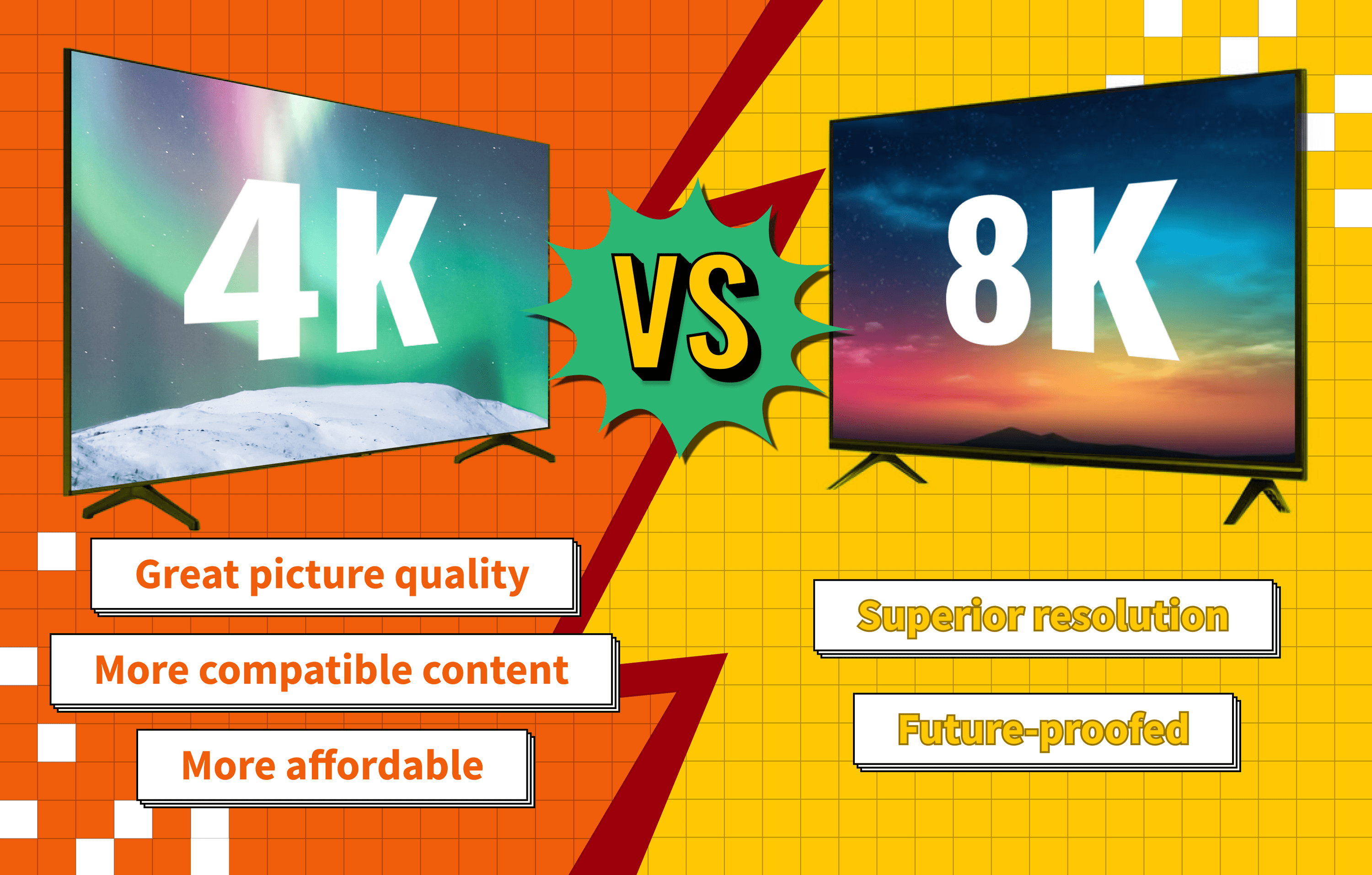 4K Vs 8K